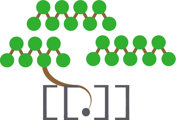 WikiBonsai